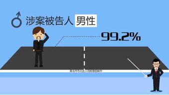 青岛高中爆料案件最新,揭秘校园疑云背后的真相