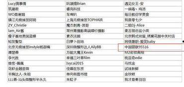 娱乐吃瓜演员名单表图片